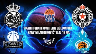 16.05.2024 Fin.jun.kval. 20:00 Real Beograd - Vizura