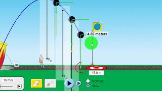 Virtual Lab for science during flexible learning: A Guided Inquiry