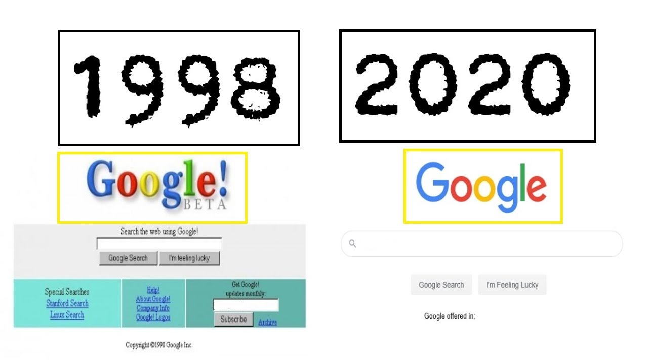 Evolution Of Google 1997 - 2021 - YouTube