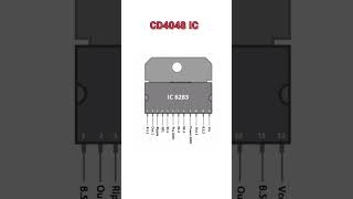 6283 ic PINOUT #akexperiment #electronics #pinout #cd6283 #6283ic #audioic #amplifier #ic #shorts