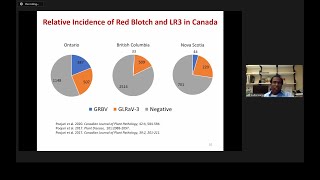 CGCN-RCCV Grapevine Red Blotch Virus Webinar recording