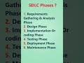 what is sdlc phases | software testing interview question #shortsvideo #youtubeshorts #shorts