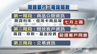 開放銀行時代來臨 金管會分三階段開放 20190625 公視中晝新聞