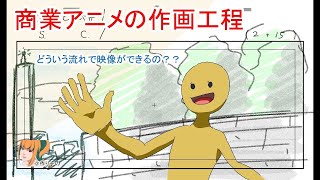 【作画の基礎知識】商業アニメの作画工程