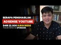 Berapa PENGHASILAN ADSENSE Youtube dari 22 000 Subscriber