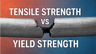 Yield Strength vs Tensile Strength: The Ultimate Guide