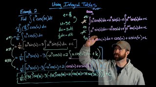 Using Integral Tables