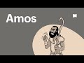 Ringkasan: Amos