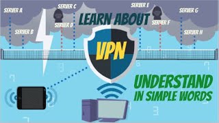 What is VPN, Private Network for Anonymity & Data Security