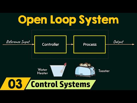 Which one of the following is an example of open-loop control?