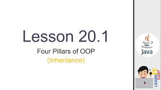 Java Lesson 20.1 - Inheritance
