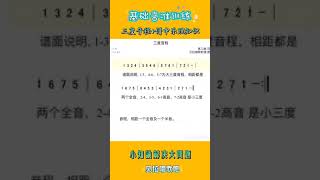 基础音准训练系列4，三度音程+谱中乐理知识，@华语歌曲频道-d2j