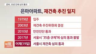 '43살' 은마 35층으로…압구정·목동 등 재건축도 급물살