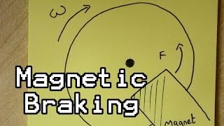 How Does Magnetic Braking Work?