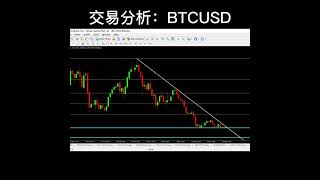 交易分析：BTCUSD #外汇 #外汇交易 #外汇分析 #外汇教学 #外汇技术 #外汇交易平台  #外汇平台 #外汇投资 #炒外汇 #外汇黄金 #黄金 #原油 #黄金原油