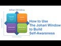 Johari Window: A Self-Awareness Model