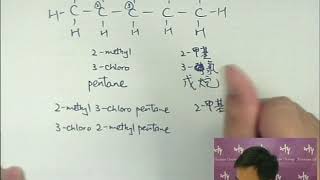 Herman Yeung - HKDSE Chemistry Chapter 05X-10 (IUPAC Naming System  IUPAC命名法)