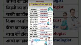 Kis doctor ko kya kahate hai #doctor #kya #doctorlife #gk #viralvideo #trendingshorts #science #upsc