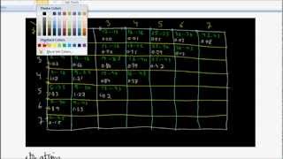 Programming Interview: Optimal Binary Search Tree (Dynamic Programming)