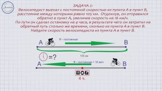 Алгебра 9 класс. Решение текстовых  задач профильного уровня из экзаменов