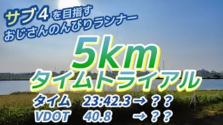 タイムトライアル5km  2021.8.28【サブ4目指して21走目】