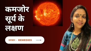 कमजोर सूर्य के लक्षण । कमजोर सूर्य के उपाय । Kamjor Surya Ke Lakshan | Sweta Sureka | Hindi |