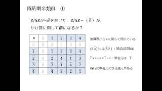 群論５ー部分群、群の直積、既約剰余類群