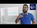 sinhala hodiya l සිංහල හෝඩිය 2 කොටස sinhala alphabet lesson2