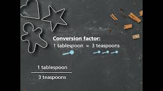 Culinary Conversions Made Easy with Dimensional Analysis (Part 1 of 2)