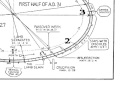 Calendar in the Heavens - (6) Passover/Search For Leaven/Offering the Wave Sheaf - by Doug Mitchell