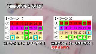 【ロト7】　前回の検証　次回予想 候補数字＆組合せ方　第306回 3月1日抽選分結果と、第307回 3月8日抽選分予想