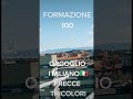 Auguri Aeronautica Militare per i tuoi 100 anni. La formazione 100 uno spettacolo