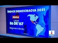 México se ubica en el lugar 86 de 167 en el Índice de Democracia 2021 | Noticias con Yuriria Sierra