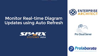 Monitor Real time Diagram Updates using Auto Refresh (in  Enterprise Architect Version 16 )