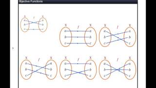 bijective function