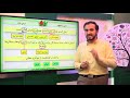 ادبیات نهم درس دوم معنی و مفهوم قسمت اول