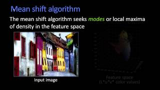 Mean Shift Algorithm