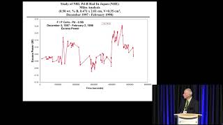 ICCF-21 - Melvin H. Miles - Excess Power Measurements for Palladium-Boron Cathodes