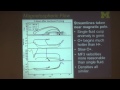 Daniel Welling - Recent Advances in I-M Mass Coupling