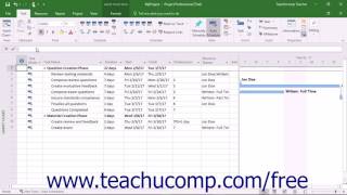 Project 2016 Tutorial Project Resources Overview Microsoft Training