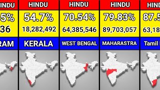 Indian State Wise Hindu Population  #Hindu #hindupopulation // JS3_1.0M