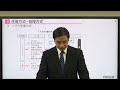 0605_2022速修テキスト04_第1部第6章「生産のプランニング」Ⅲ 2_運営管理