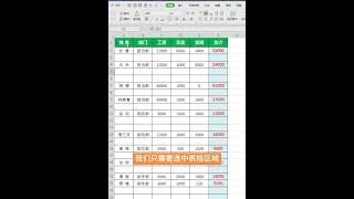 「Excel」快速删除表格里多余的空行