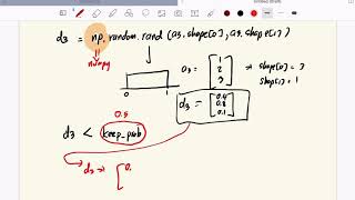 Deep Learning Module 2 Part 2/2: Drop out and other regularization technique