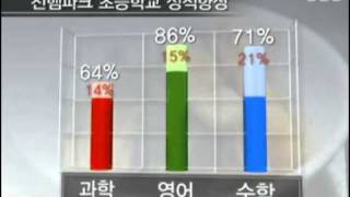 mixsbs스페셜 212회 밥상머리의작은기적 집밥의힘 2