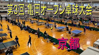 第３回 亀岡オープン卓球大会 年齢別シングルスに参加して来ました。