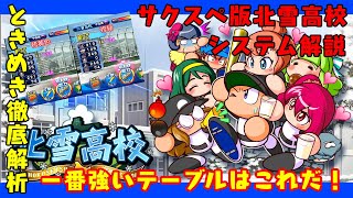 【サクスペ】北雪高校システム解説＆ときめきブースト解析動画【VOICEROID解説】