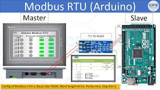 EP.6 Arduino เชื่อมต่อ HMI ผ่าน Protocol Modbus RTU. ( Arduino เป็น Slave และ HMI เป็น Master )