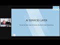 announcing domo s ai service layer