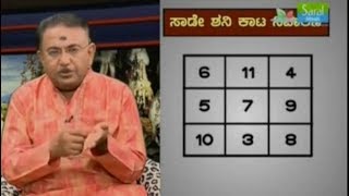 How to avoid the ill effects of Saade Saath Shani -Ep151 28-Sep-2018